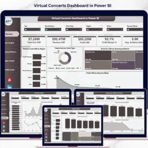 Virtual Concerts Dashboard in Power BI