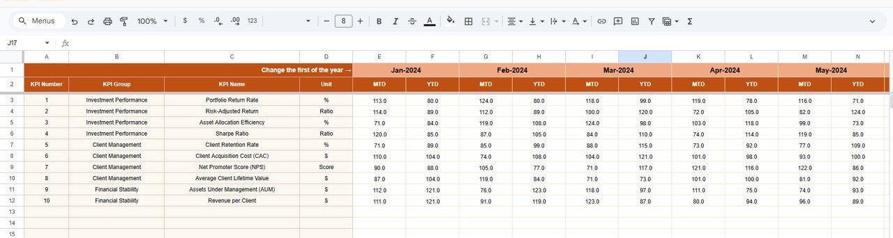 Actual Numbers Input Sheet