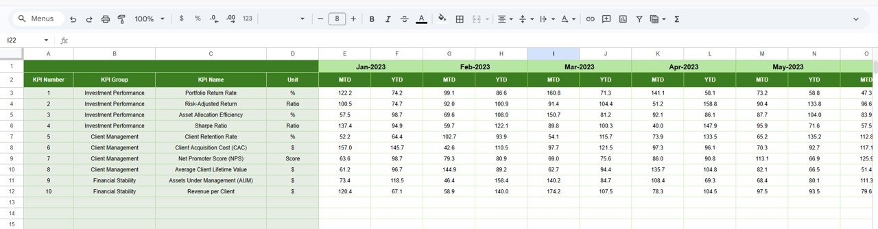 Previous Year Number Input Sheet