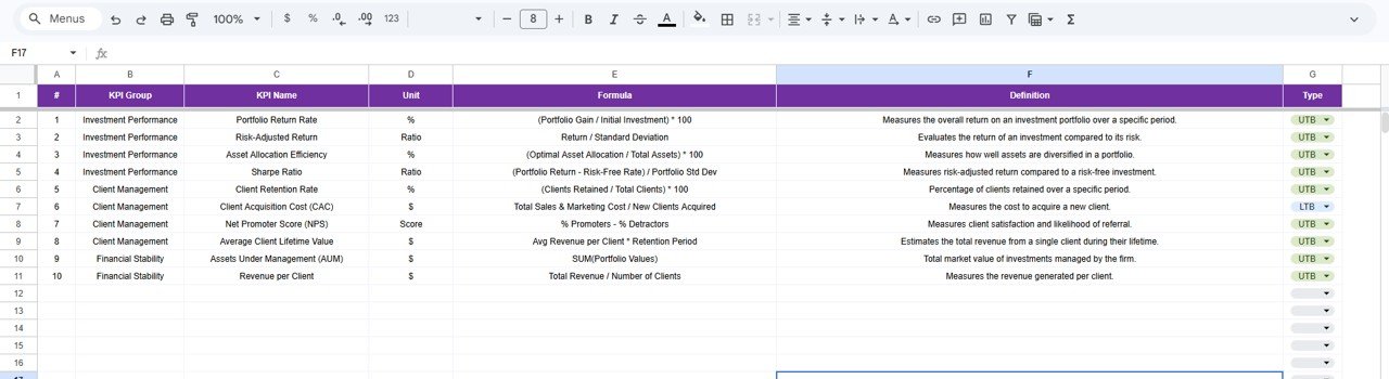 KPI Definition Sheet