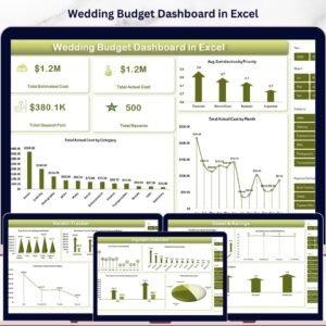 Wedding Budget Dashboard in Excel