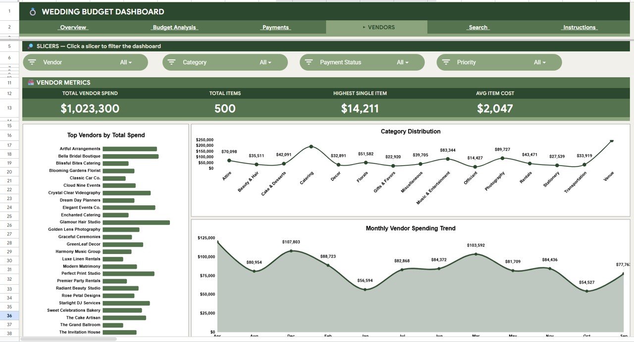 Wedding Budget Dashboard in Google Sheets - Vendors