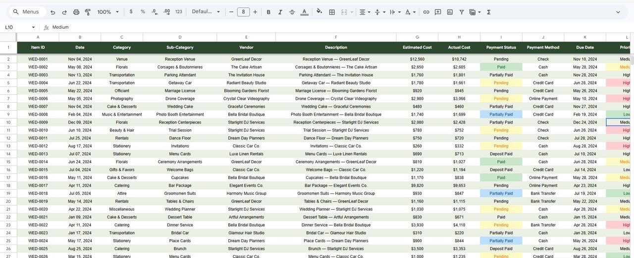Wedding Budget Dashboard in Google Sheets - Data Sheet