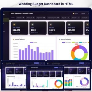 Wedding Budget Dashboard in HTML