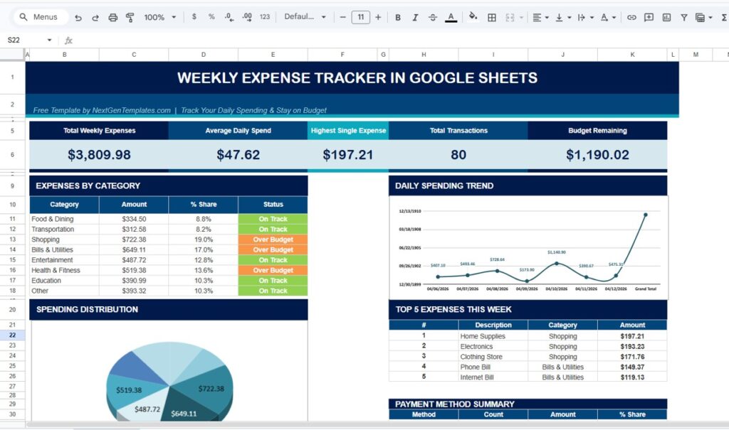 Weekly Expense Tracker Template in Google Sheets - Next Gen Templates