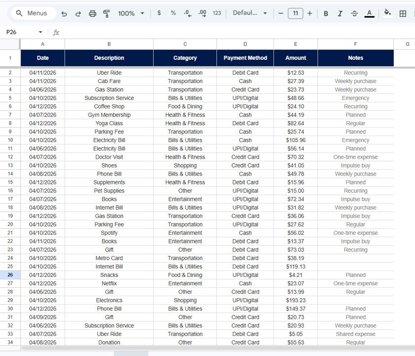 Weekly Summary and Analysis Sheet in Google Sheets