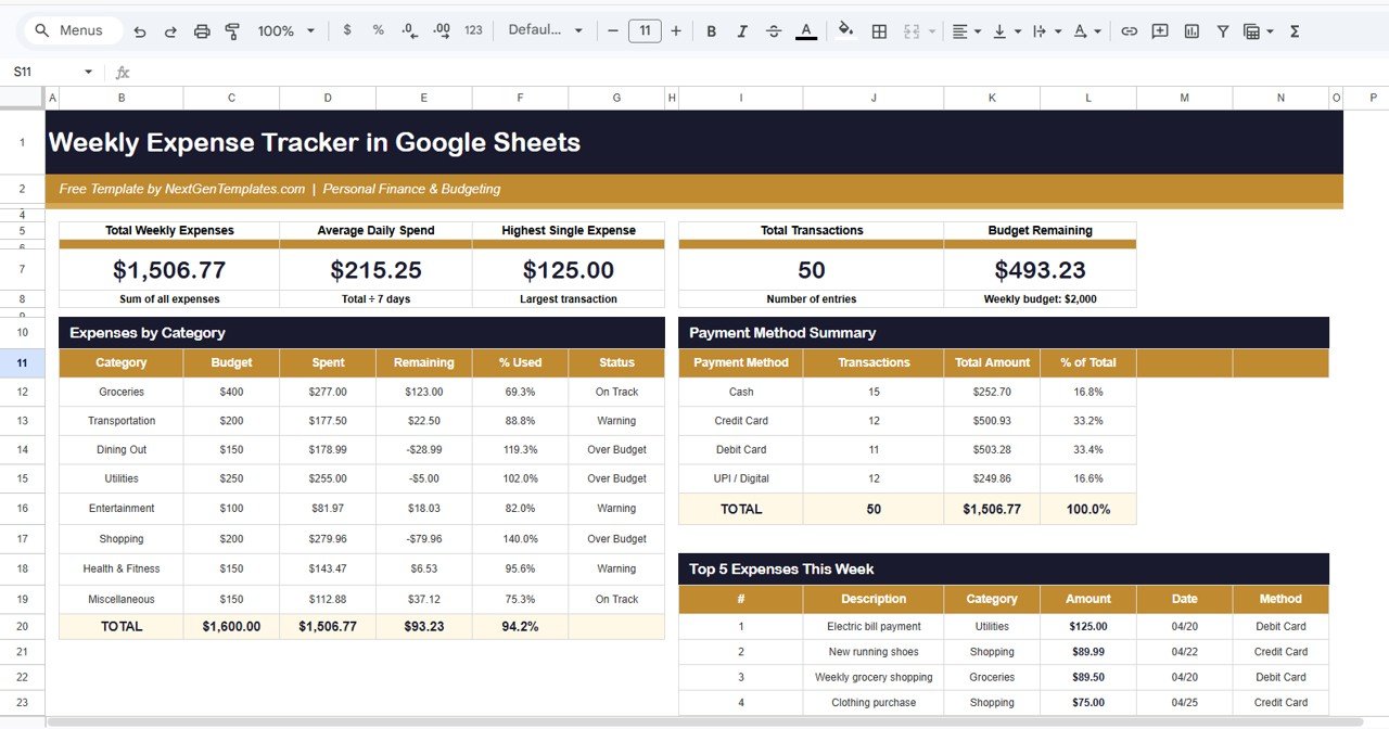 Weekly Expense Tracker in Google Sheets