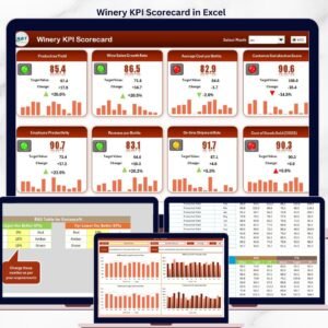 Winery KPI Scorecard in Excel