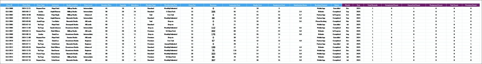Data Sheet tab