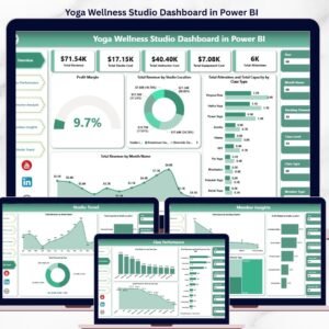Yoga Wellness Studio Dashboard in Power BI
