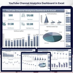 YouTube Channel Analytics Dashboard in Excel