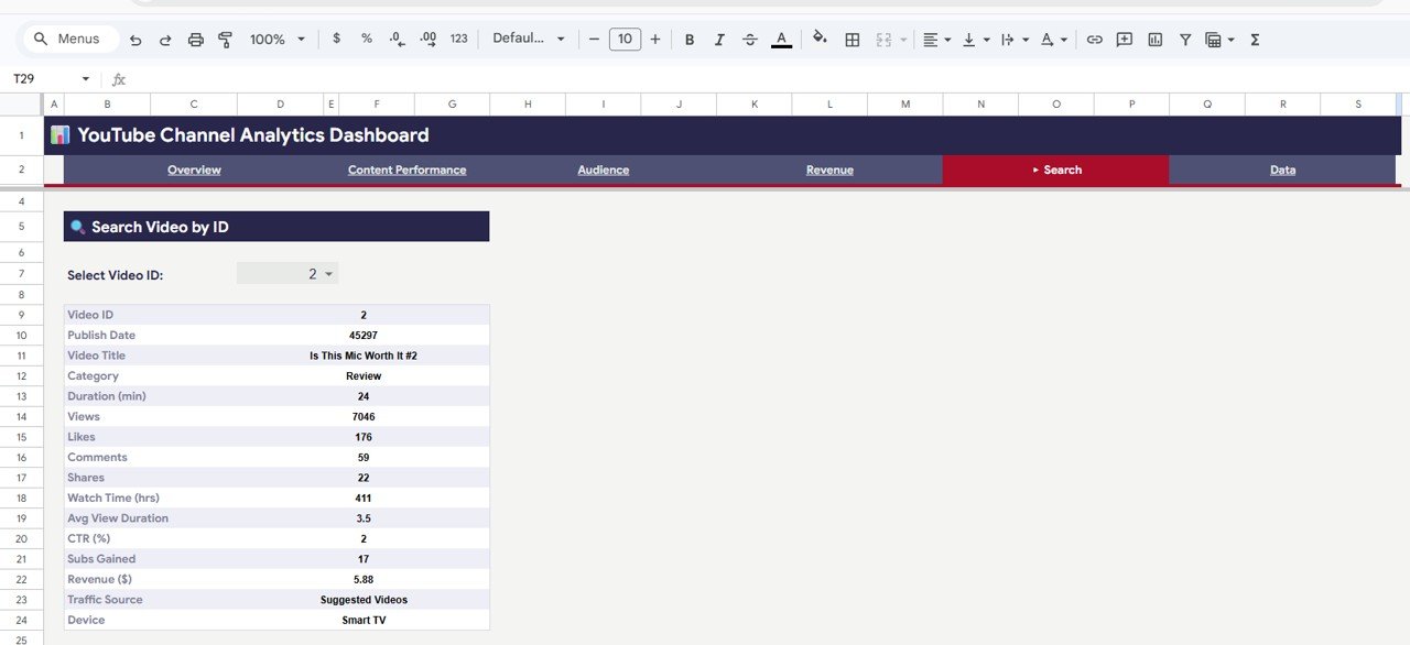 YouTube Channel Analytics Dashboard - Search Sheet