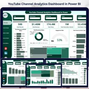 YouTube Channel Analytics Dashboard in Power BI