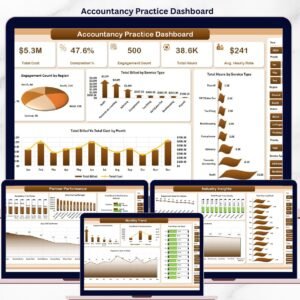 Accountancy Practice Dashboard in Excel
