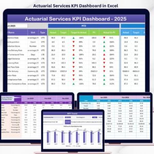 Actuarial Services KPI Dashboard in Excel