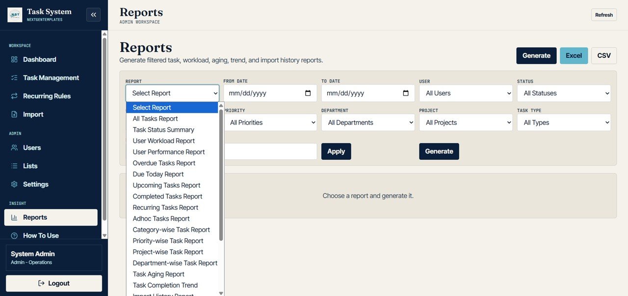 Advanced Task Management System reports