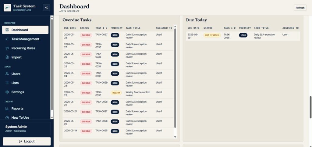 Advanced Task Management System Web App Template - Next Gen Templates