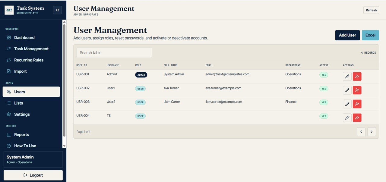 Advanced Task Management System user management