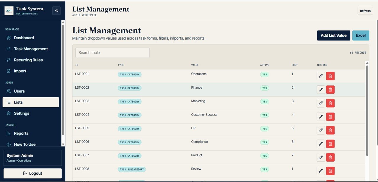 Advanced Task Management System list management