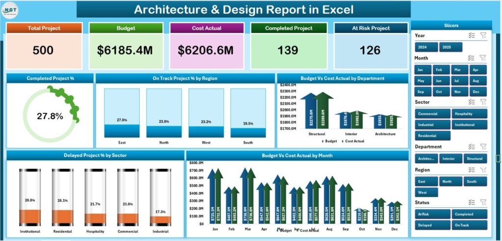 Architecture & Design Report in Excel - Next Gen Templates