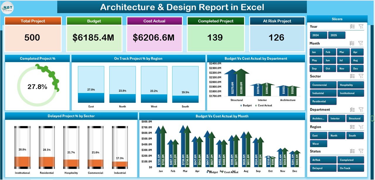 Architecture & Design Report in Excel