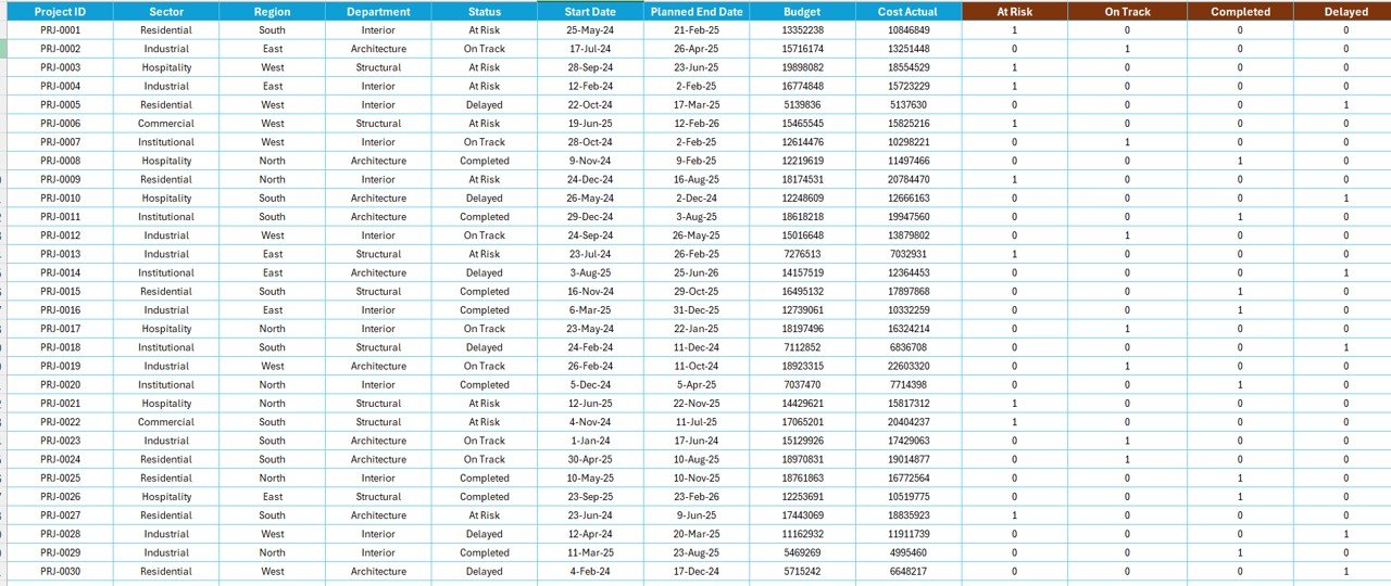 Excel Architecture Design Report Template - Data Sheet