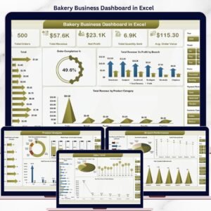 Bakery Business Dashboard in Excel