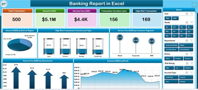 Banking Report in Excel - Next Gen Templates