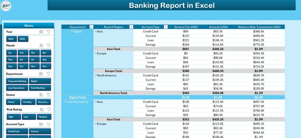 Banking Report in Excel Report Page