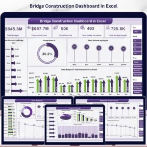 Bridge Construction Dashboard in Excel