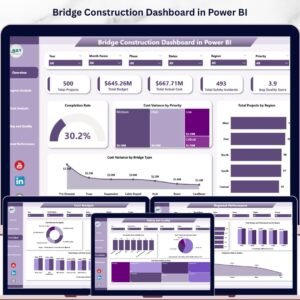 Bridge Construction Dashboard in Power BI