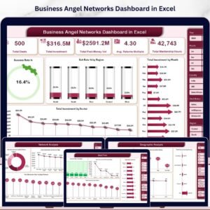 Business Angel Networks Dashboard in Excel