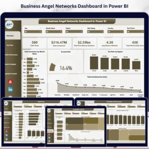 Business Angel Networks Dashboard in Power BI