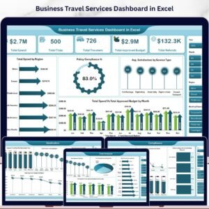 Business Travel Services Dashboard in Excel