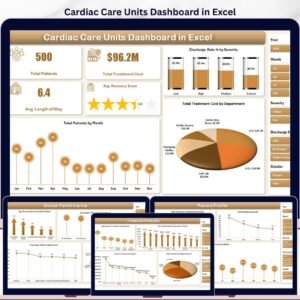 Cardiac Care Units Dashboard in Excel