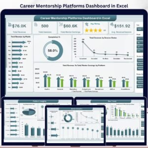 Career Mentorship Platforms Dashboard in Excel