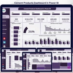 Cement Products Dashboard in Power BI