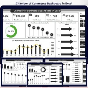 Chamber of Commerce Dashboard in Excel