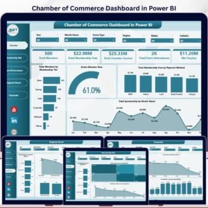 Chamber of Commerce Dashboard in Power BI
