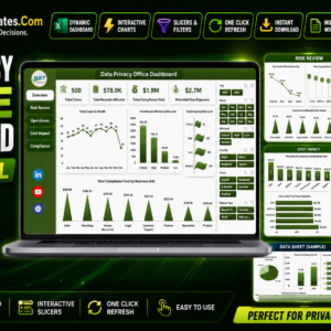 Data Privacy Office Dashboard in Excel