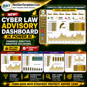 Cyber Law Advisory Dashboard in Power BI