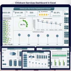 Childcare Services Dashboard in Excel