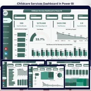 Childcare Services Dashboard in Power BI