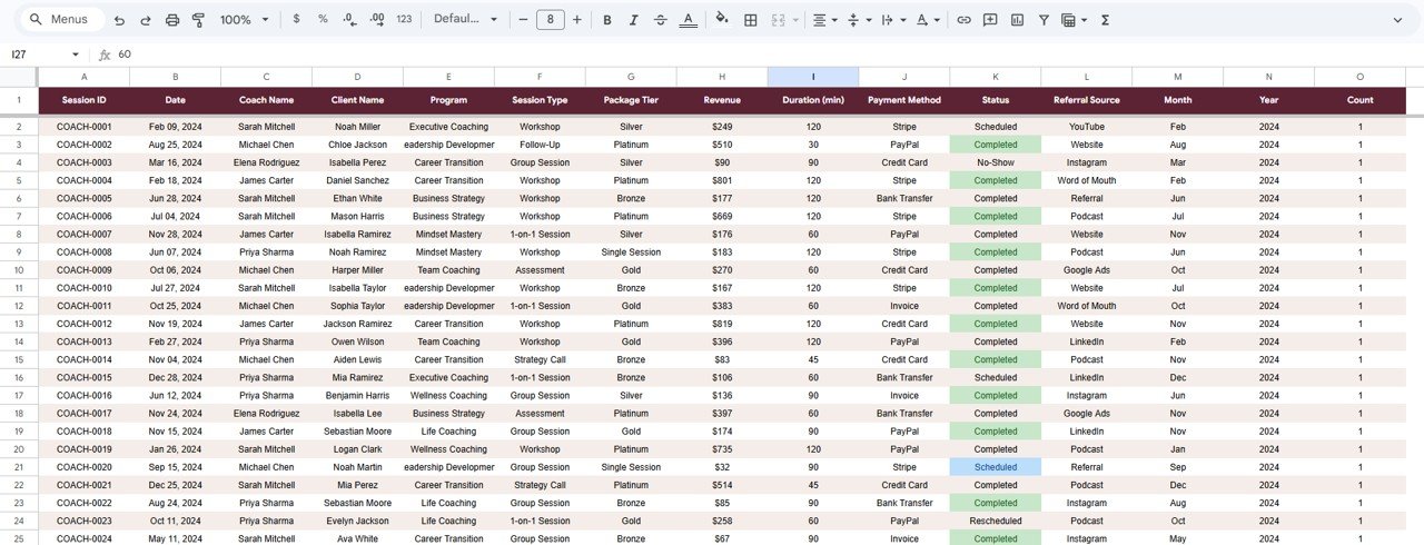 Coaching Business Dashboard in Google Sheets - Data Sheet