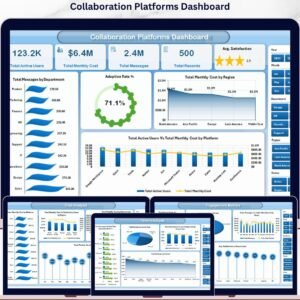 Collaboration Platforms Dashboard in Excel