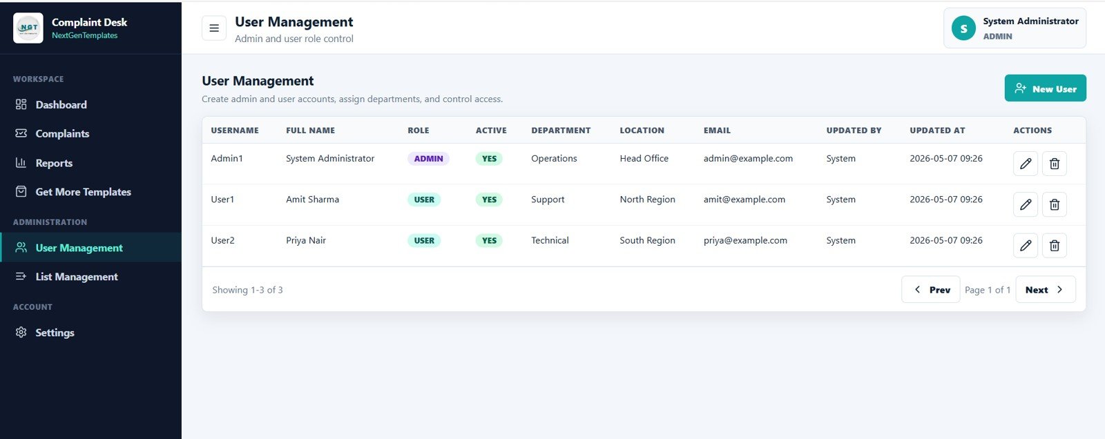 Complaint Management System user management page