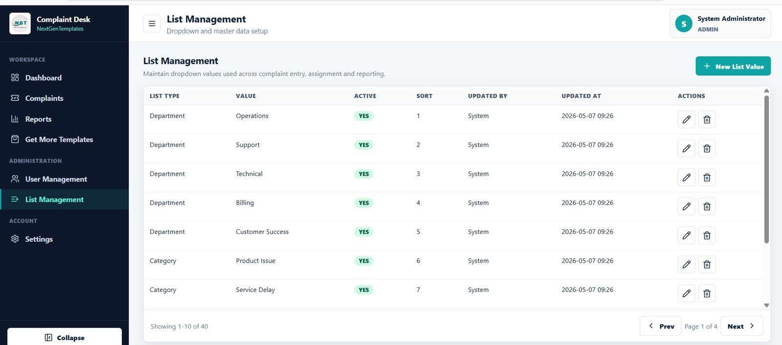 Complaint Management System list management page