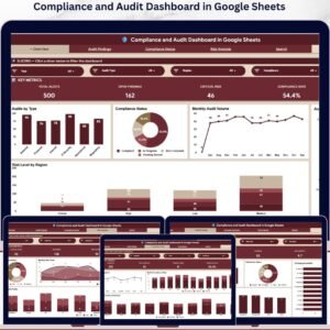Compliance and Audit Dashboard in Google Sheets