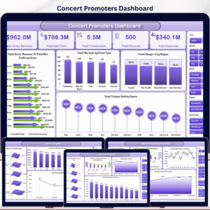 Concert Promoters Dashboard in Excel