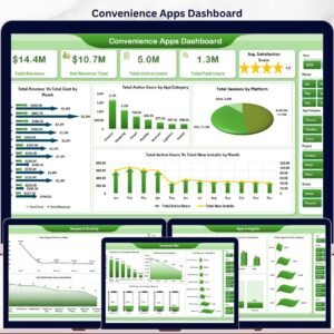 Convenience Apps Dashboard in Excel